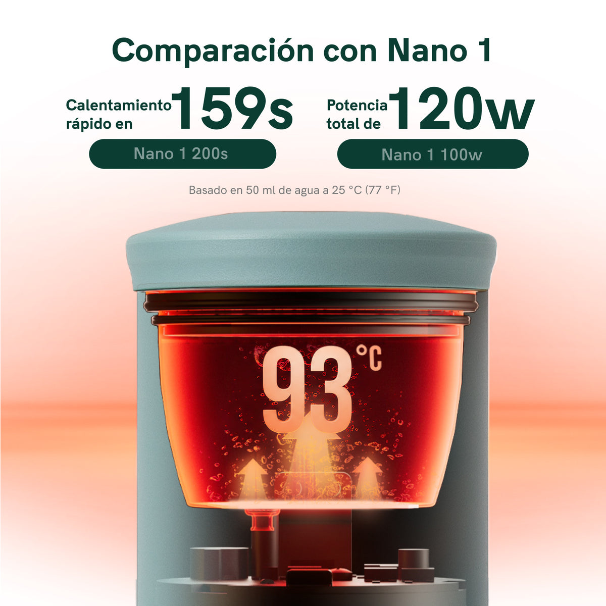 OutIn Nano 2 Cafetera Espresso Portátil